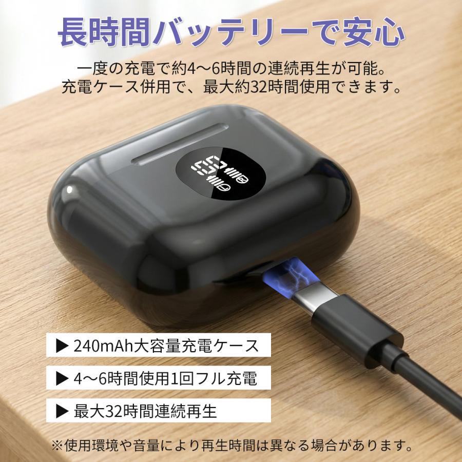 WAPIK ワイヤレスイヤホン イヤホン 高音質HiFi Bluetooth6.0 ノイズキ