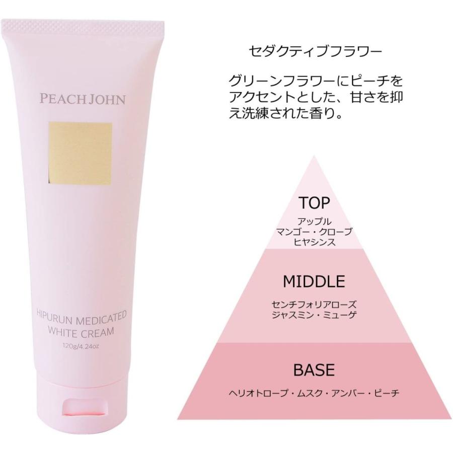 ピーチ ジョン Peach John ヒップルン薬用ホワイトクリーム Pj Beauty ショップバッグ付 セダクティブフラワー Www Nlqp Com