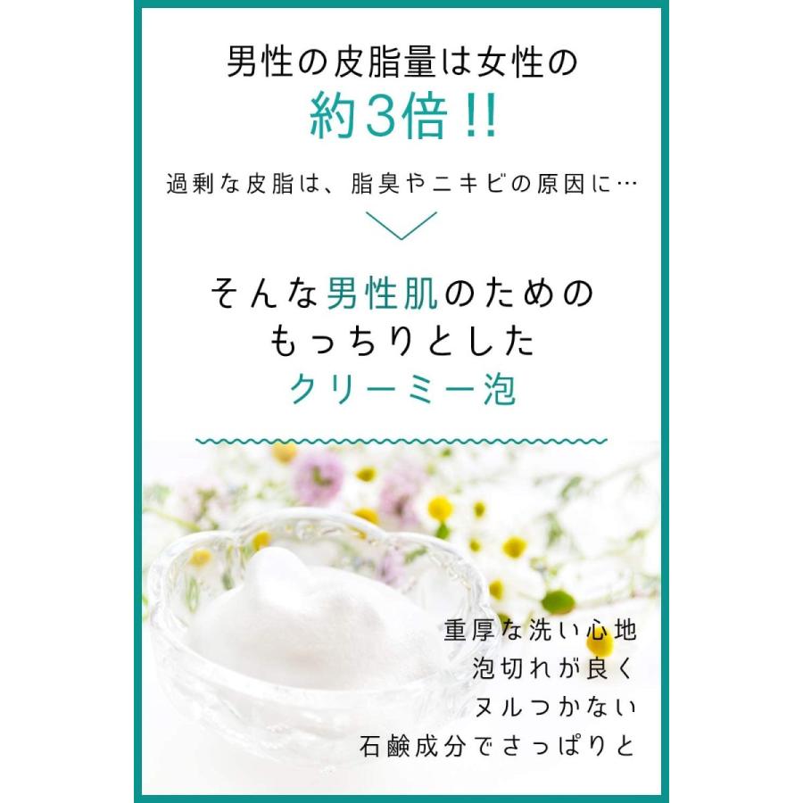 ボディソープ メンズ 背中ニキビ や 体臭 を防ぐ 薬 用 ボディーソープ で 加齢臭 対策 無添加 の せっけん 成分 石鹸 の 泡 R Ainet 通販 Yahoo ショッピング