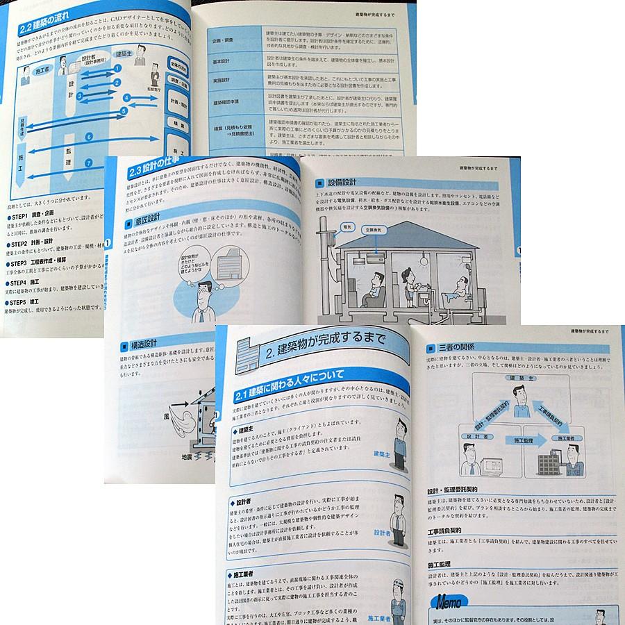 CAD入門者のためのはじめての建築設計｜r-books｜04