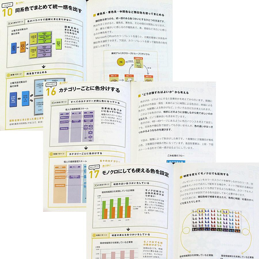 伝わる! 図表のつくり方が身につく本 ─グラフ・図解・表にはルールがある｜r-books｜04