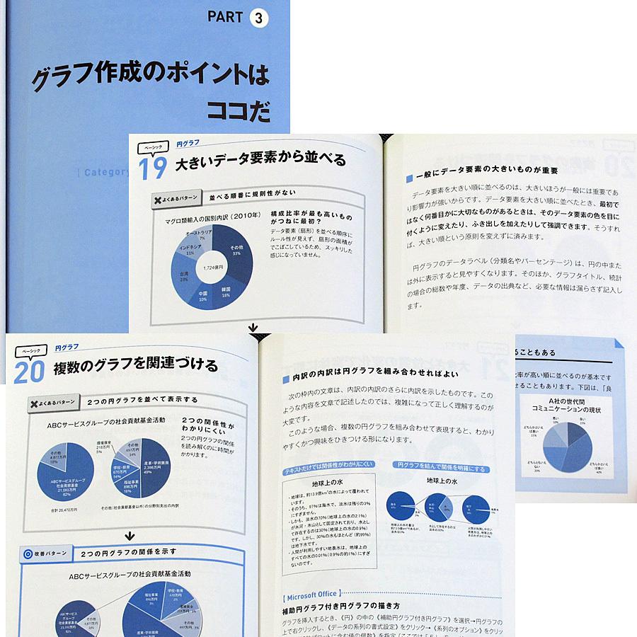 伝わる! 図表のつくり方が身につく本 ─グラフ・図解・表にはルールがある｜r-books｜05