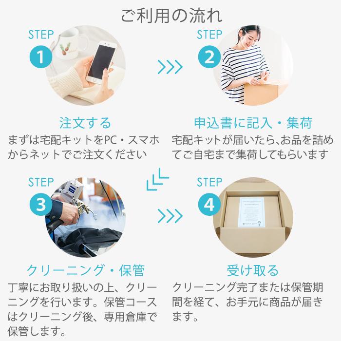 クリーニング 宅配 詰め放題 保管なし プレミアム最速便コース 7点