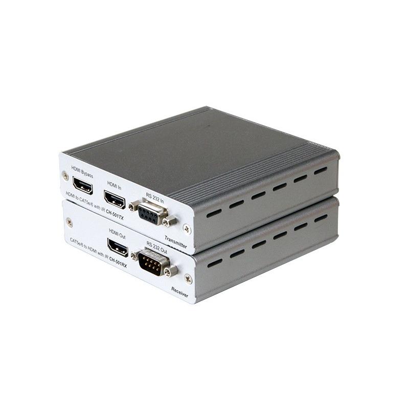 CH-501TX/RX Cypress Technology HDMI・RS232・IR延長器(CAT5e/CAT6タイプ)【中古】｜r-device