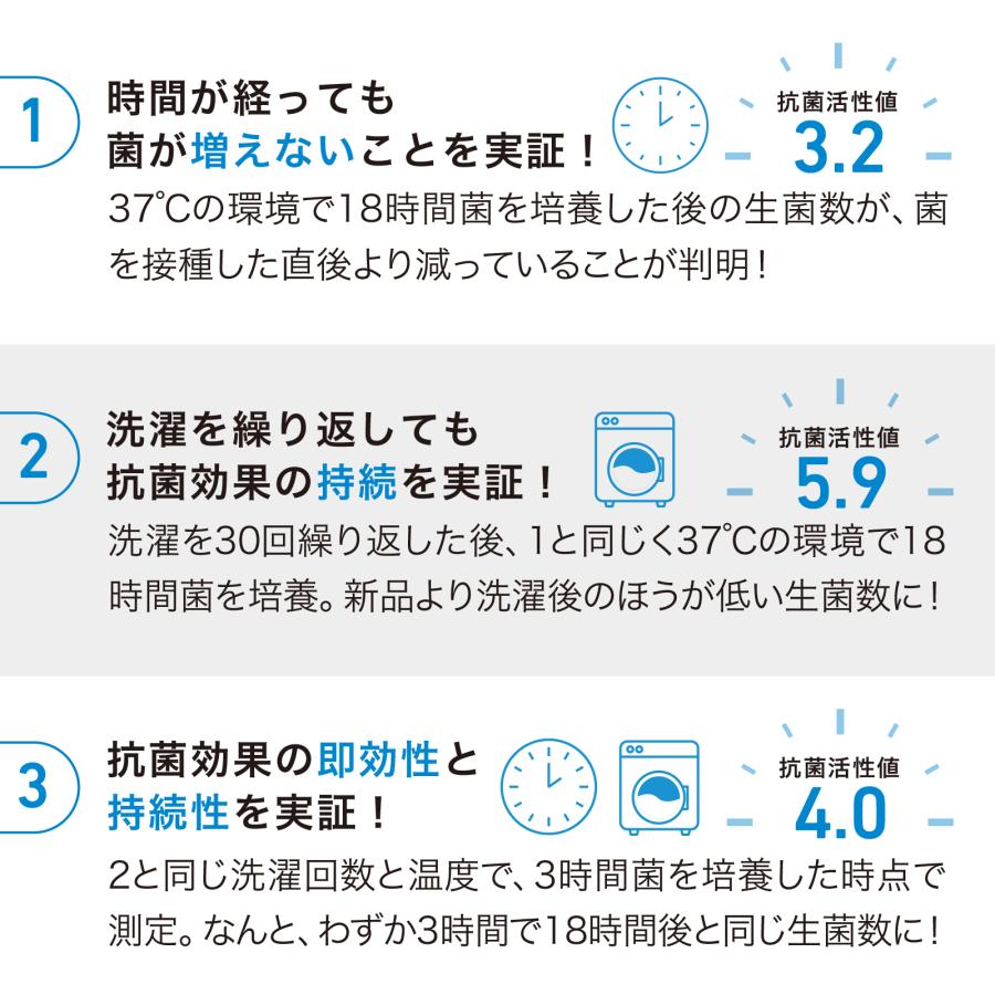 インソール 中敷 蒸れない 防臭 消臭 ３足セット 抗菌 水虫 サラサラ 薄い｜r-e20180717｜06