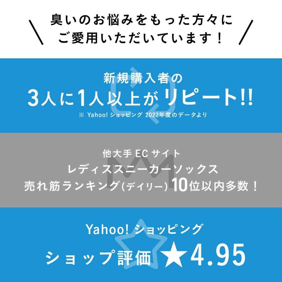 インソール 中敷 蒸れない 防臭 消臭 抗菌 水虫 サラサラ 薄い 父の日｜r-e20180717｜04