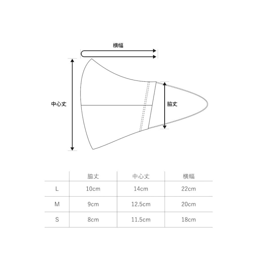 マスク 抗菌 シロクマ 日本製 抗ウィルス 洗える３層 R-e |  | 07