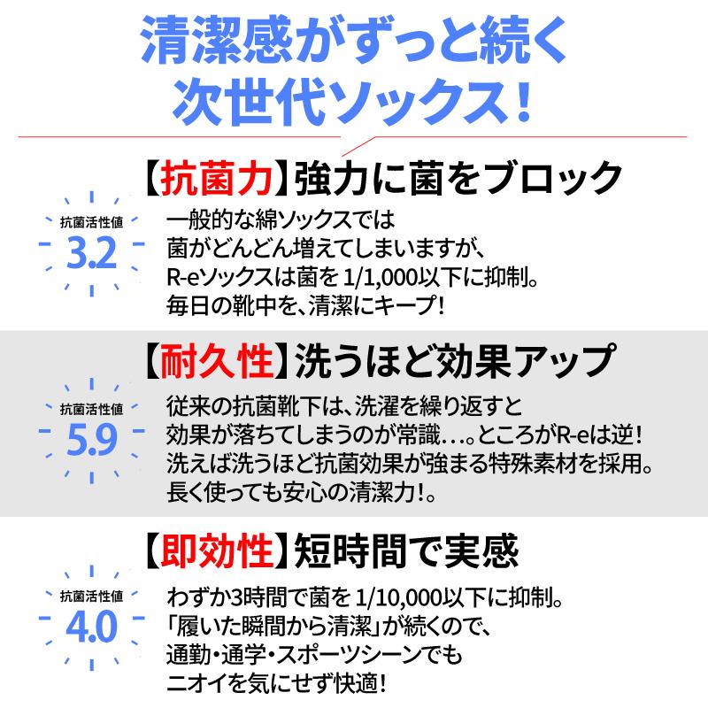 消臭 靴下 メンズ レディース キッズ 抗菌 防臭 蒸れない アンクル丈 ソックス ニッケル ビジネス 革靴 プレゼント ギフト 送料無料 夏もさらさら 夏用 | ニッケルがはたらくそっくす | 11
