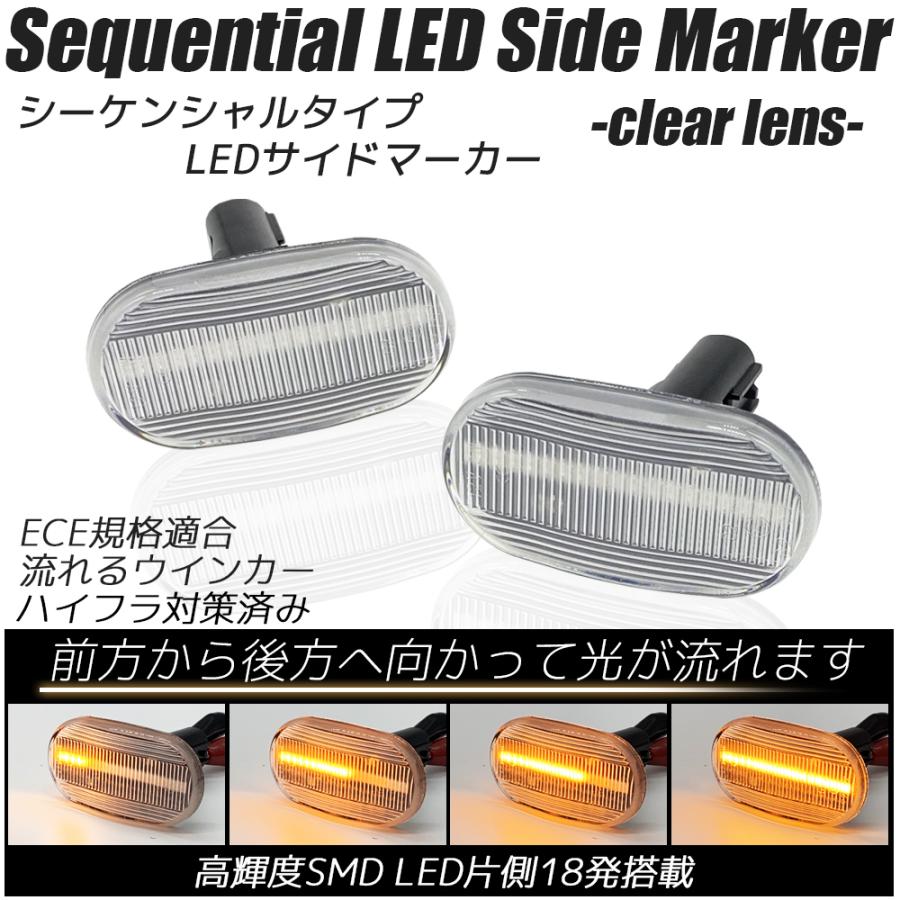 ラパン アルトラパン HE21S (4型/5型/6型) LED シーケンシャル サイド