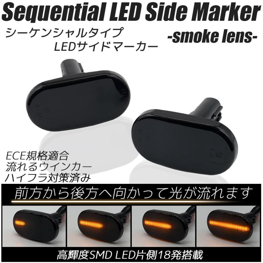 ラパン アルトラパン HE21S (4型/5型/6型) LED シーケンシャル サイド