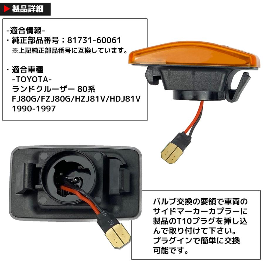 ランクル80 サイドマーカーダンパーミラーセット