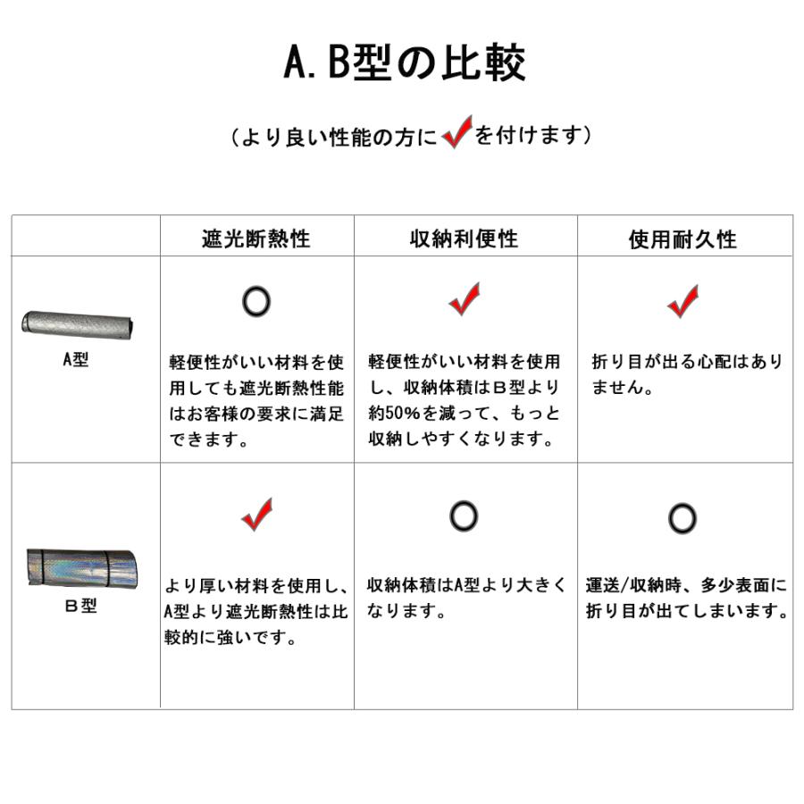 AT063  アテンザ GJ系 サンシェード 全窓セット 日除け 遮光 UVカット 車中泊 吸盤貼付 内装パーツ 8P｜r-high｜03