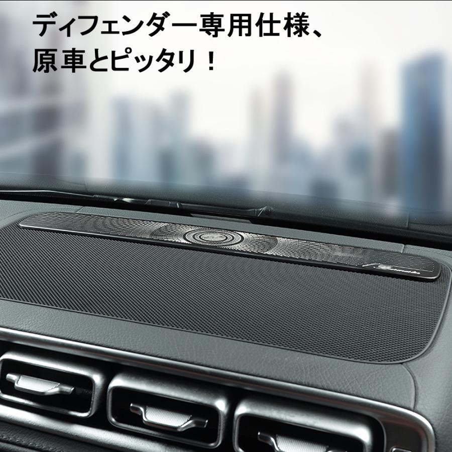 BC057 メルセデスベンツ Sクラス(W223)専用 エアコン送風カバー パネル