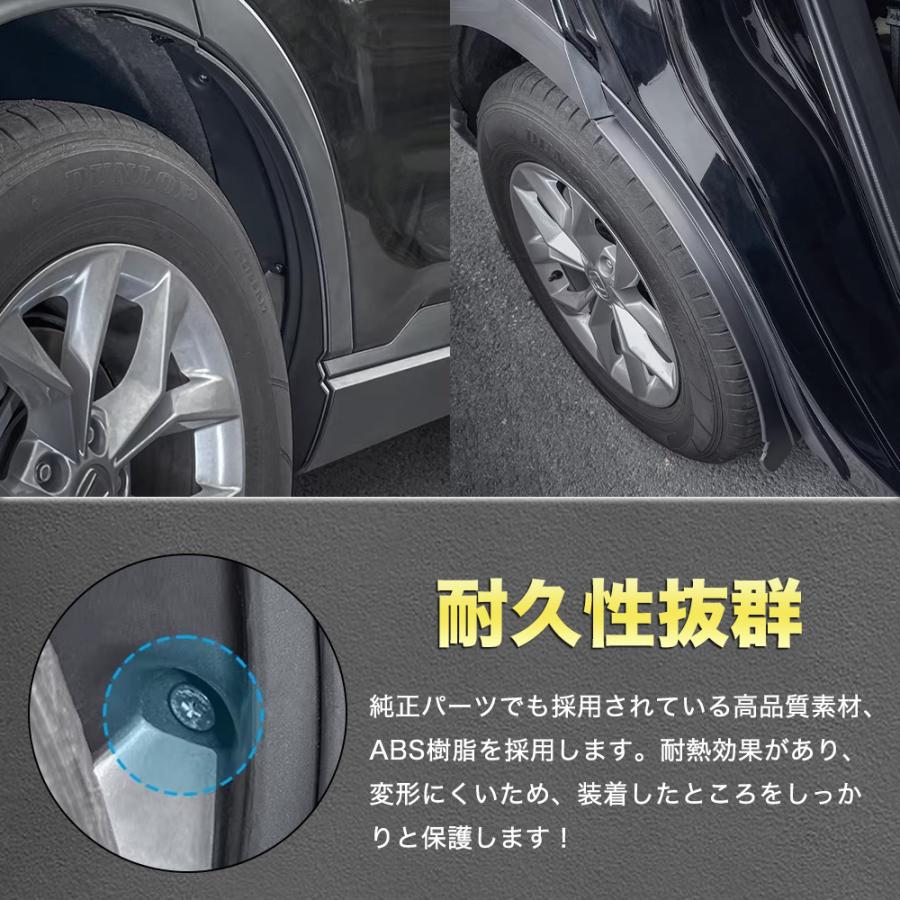 CR122 CRV CR-V（ホンダ）e:HEV RS RS5 RS6 新型 リアスプラッシュ