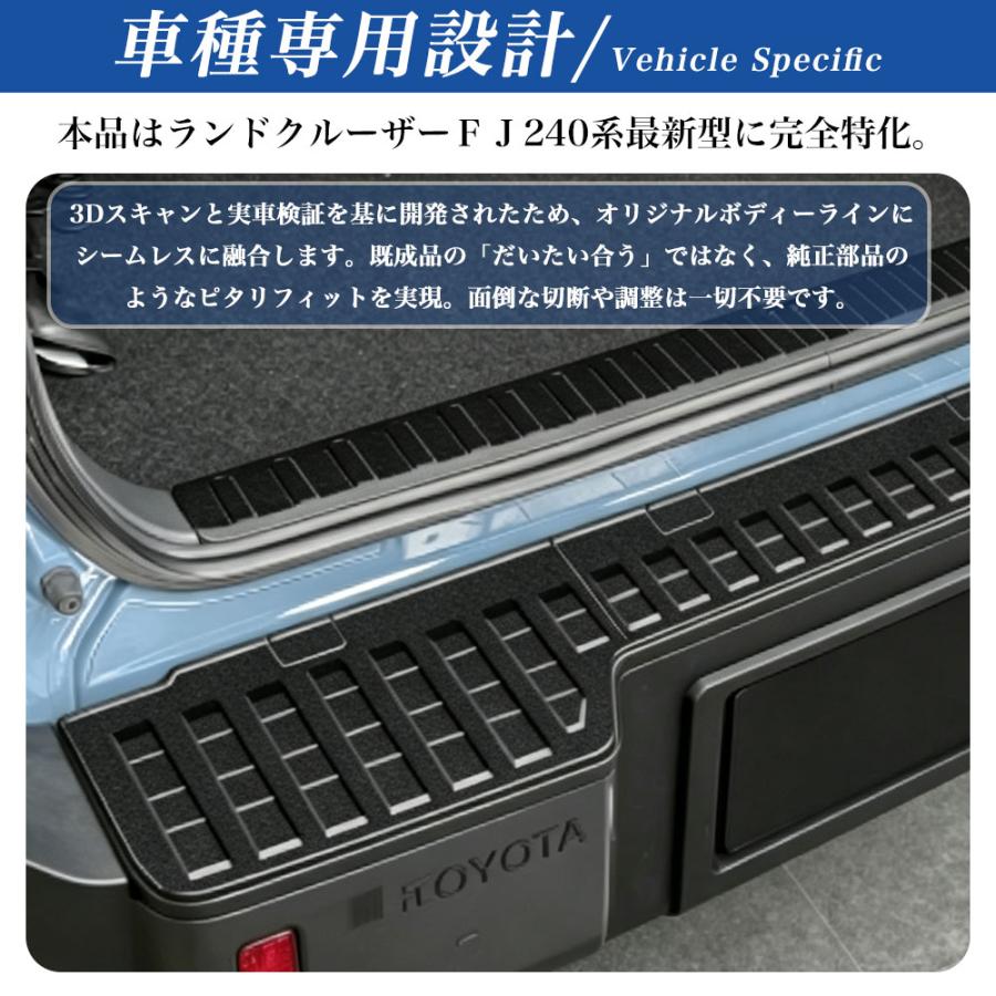 FJ002 ランドクルーザーFJ（トヨタ）240系 新型 ラゲッジ