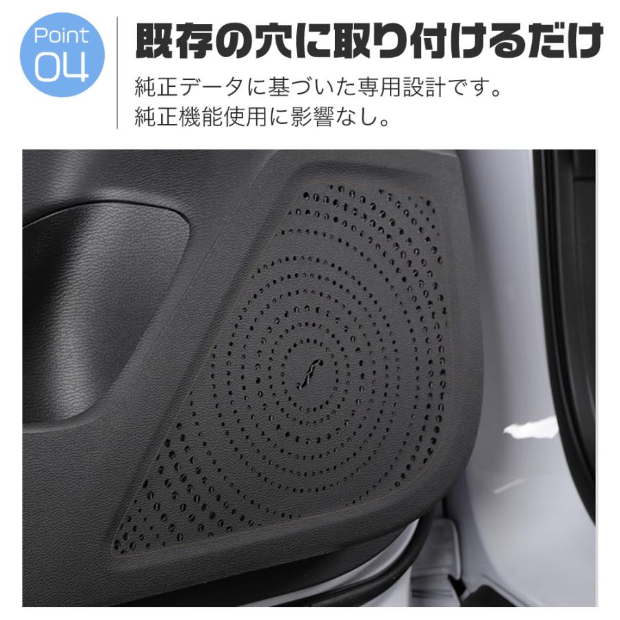 OU245 三菱 アウトランダーPHEV GN系専用 ドアマット ドアパネルカバー