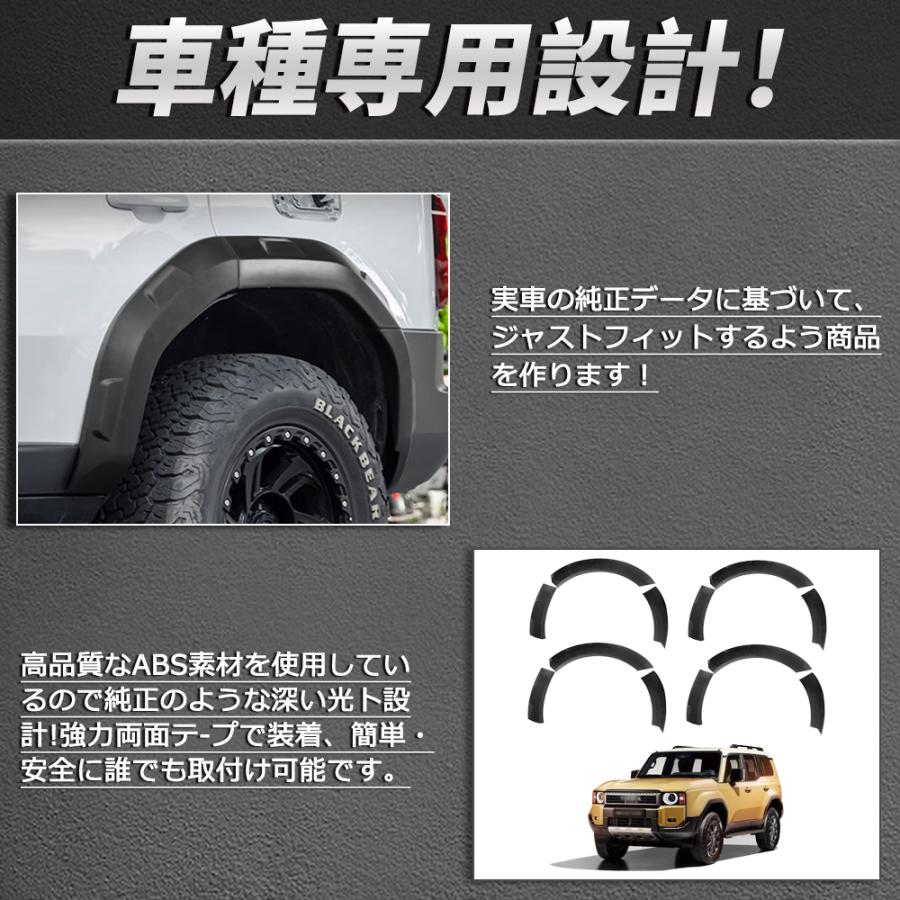 RD185 ランドクルーザー 250系 ZX VX専用 オーバーフェンダー RD185 ランドクルーザー 250系 ZX VX専用 オーバーフェンダー
