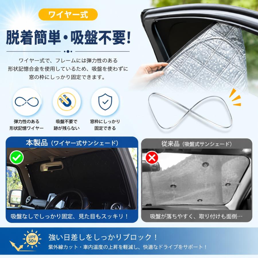 SN080 ボルボ V60 サンシェード 車 断熱 遮光シェード 車窓日よけ 車