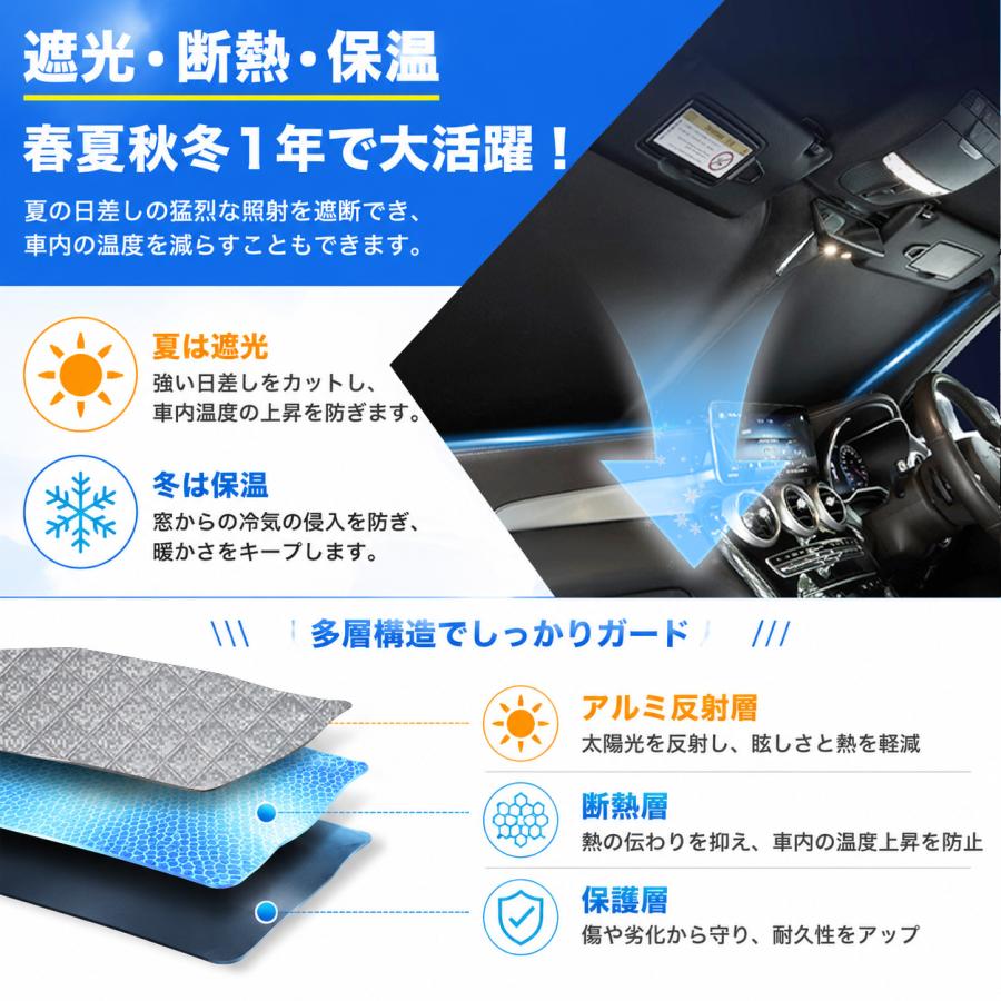 ZV035 ホンダ ZR-V用 サンシェード 日よけ用 サンシェイド 断熱仕様 車