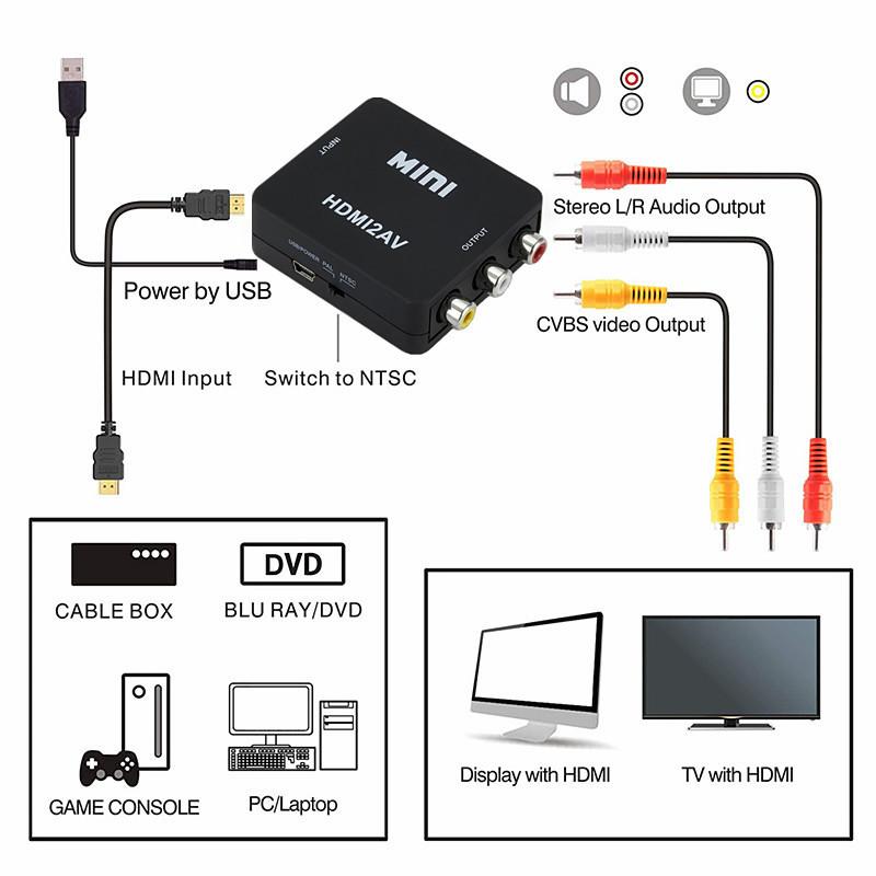 HDMI→RCA 変換器 AVコンバーター 3色ケーブル カーナビ iPhone PS4 cvt-HD-RCA-black｜r-honpo｜08