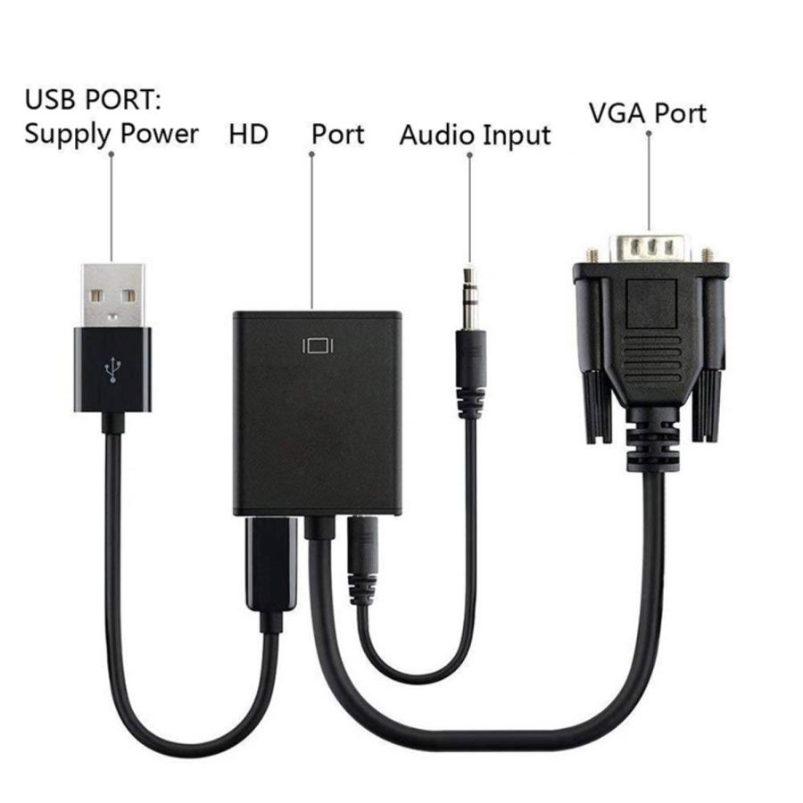 VGA HDMI変換ケーブル to HDMI USB電源付き VGAオス HDMIメス kp-VGA