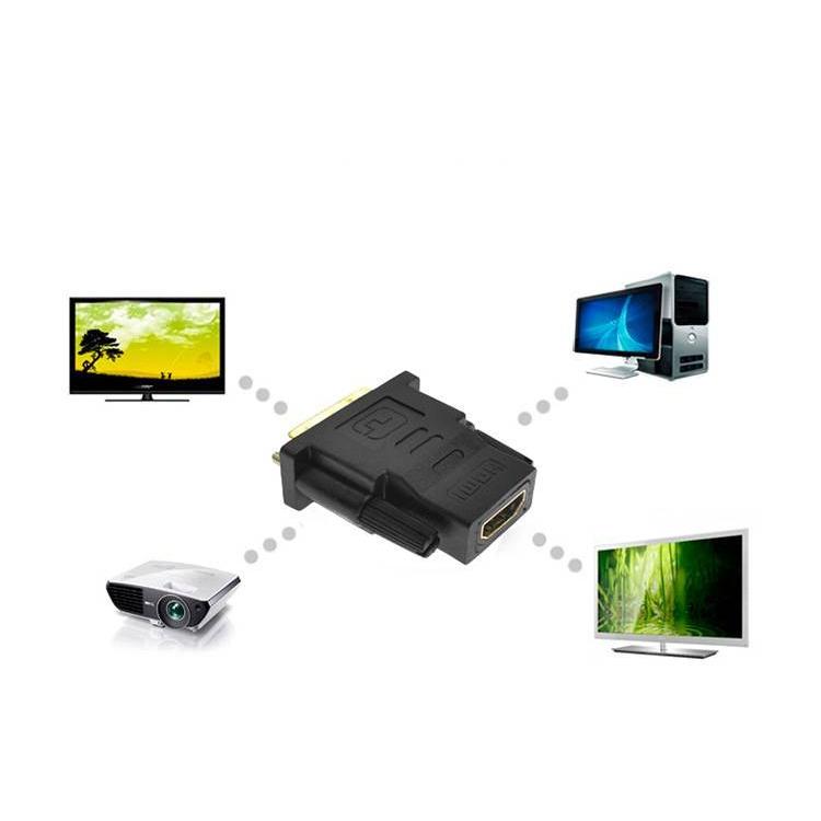 HDMI-DVI変換プラグ HDMI変換プラグ HDMI(メス)-DVI(オス)変換アダプター p-hd-dvi｜r-honpo｜03