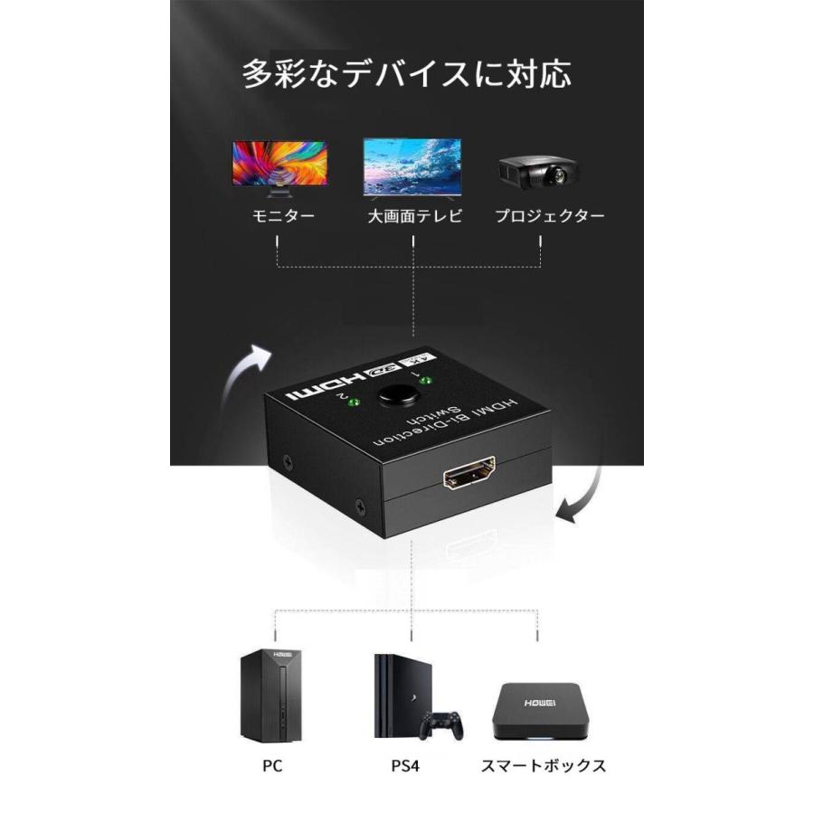 HDMI 4K対応セレクター+HDMI0.5m 切替器 2入力1出力 1入力2出力 HDMI