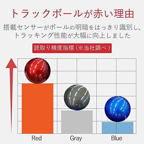 エレコム トラックボールマウス/人差指/8ボタン/有線/無線/Bluetooth/ブラック｜r-k-shop｜07