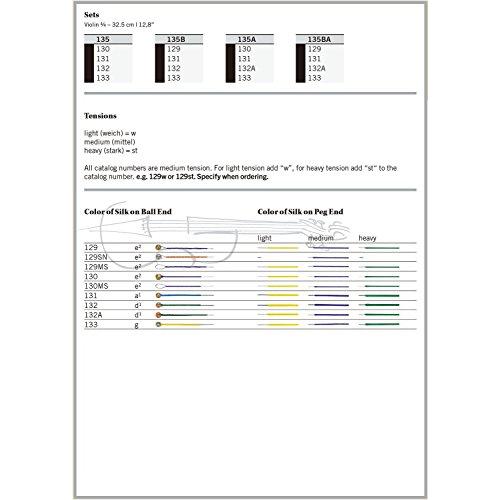 DOMINANT4/4バイオリン弦セット g線×1 a線×1 e線×3 Amazon.co.jp: Dominant ドミナント 4/4バイオリン弦セット(E線