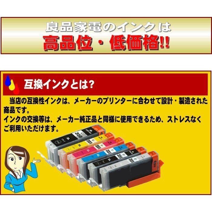 互換品 インク キャノン Canon インクカートリッジ BCI-321+320/6MP