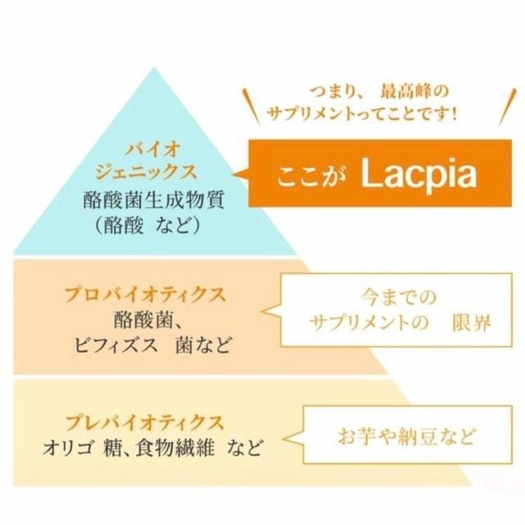 公式【Lacpia】ラクピア サプリメント 健康食品 サプリ 酪酸菌 善玉菌