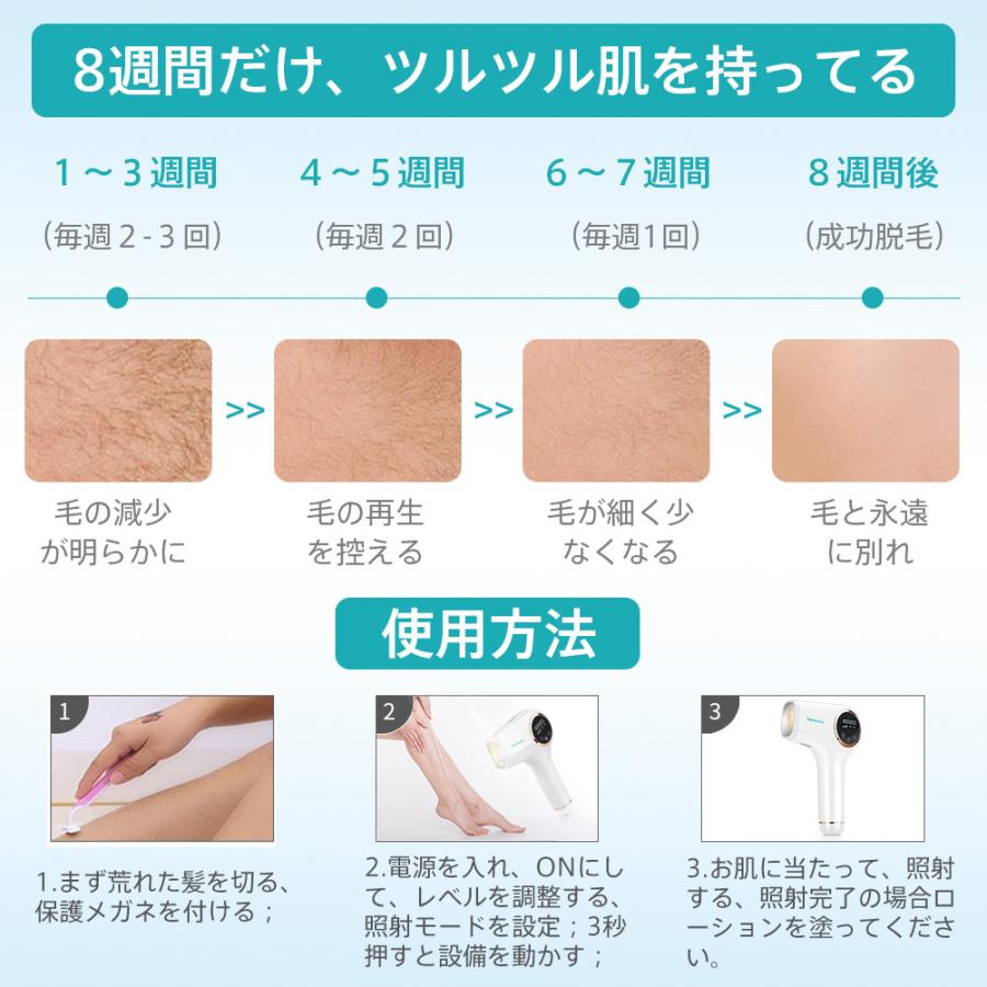 海外輸入 Youmay レーザー脱毛器 50万発 最新改良版 クール脱毛 安全無痛 美肌機能搭載 肌検知センサー内蔵ipl式 連続照射 5段階調整 光 脱毛器 光エステ 光美容器 Dprd Jatimprov Go Id
