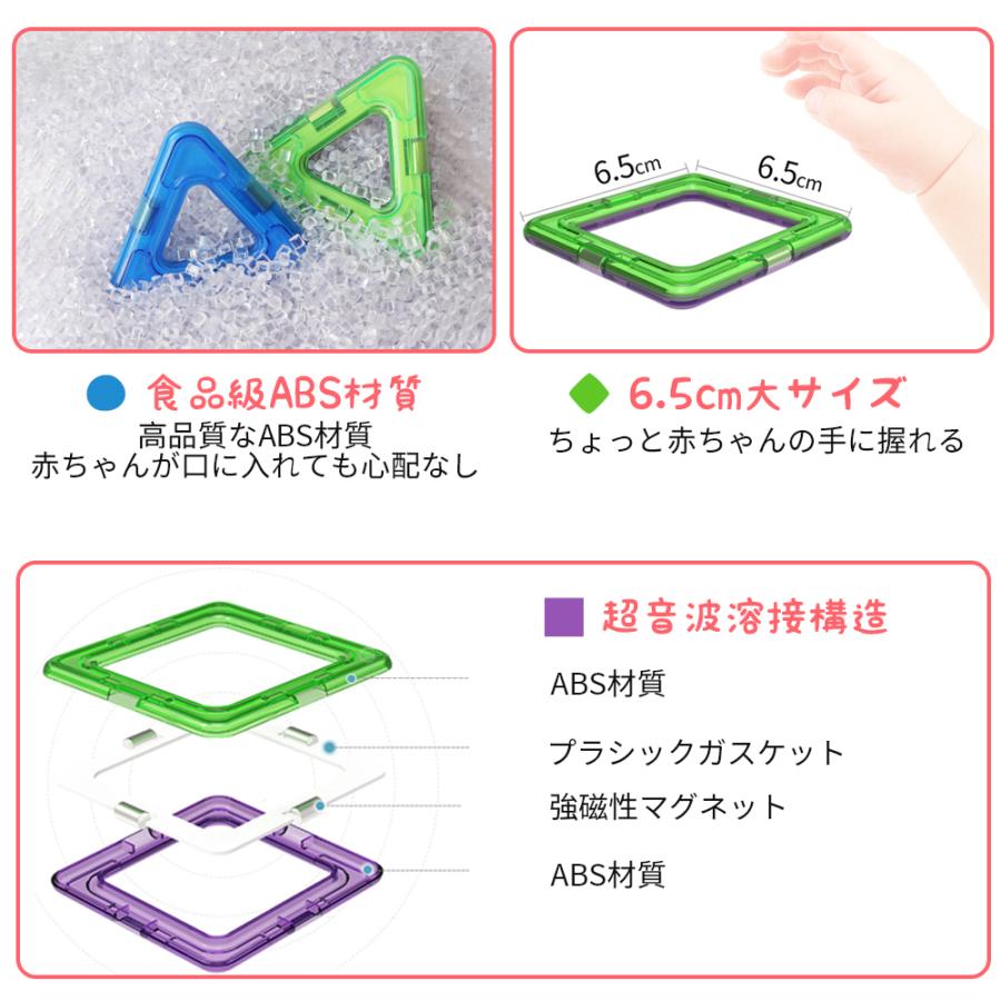 77 Off 全国送料無料 Flycreat マグネットブロック 128ピース 磁気おもちゃ 子供 女の子 男の子 マグネットおもちゃ 磁石ブロック 収納ケース付き 国内発送 Babylonrooftop Com Au