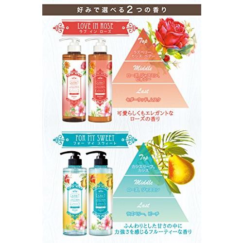 L O G By U Realm宇野実彩子 a サロンクオリティーヘアケア シャンプー トリートメント セット 各500ml ラブ Wch Animato Shop 通販 Yahoo ショッピング