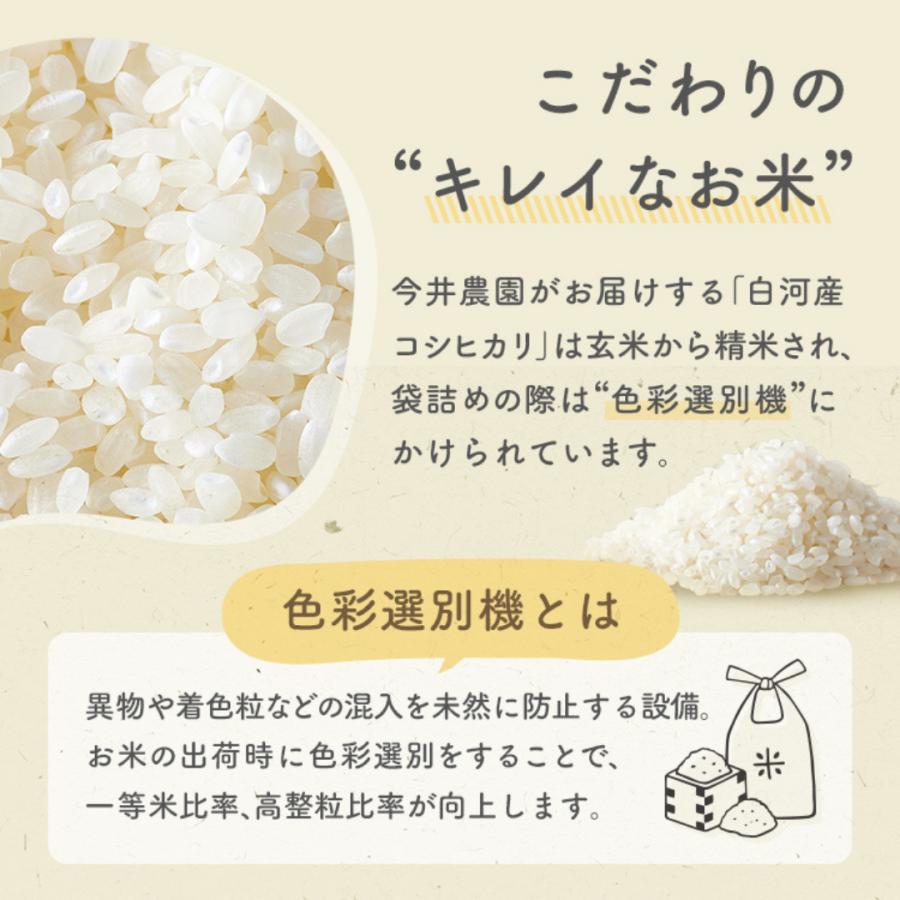 【コシヒカリ1合】《無洗米》 令和7年産 1合 150g コシヒカリ 福島県産 白河産 プレミアム 色彩選別済み 真空パック 個包装 贈答用 防災グッズ 今井農園 |  | 01