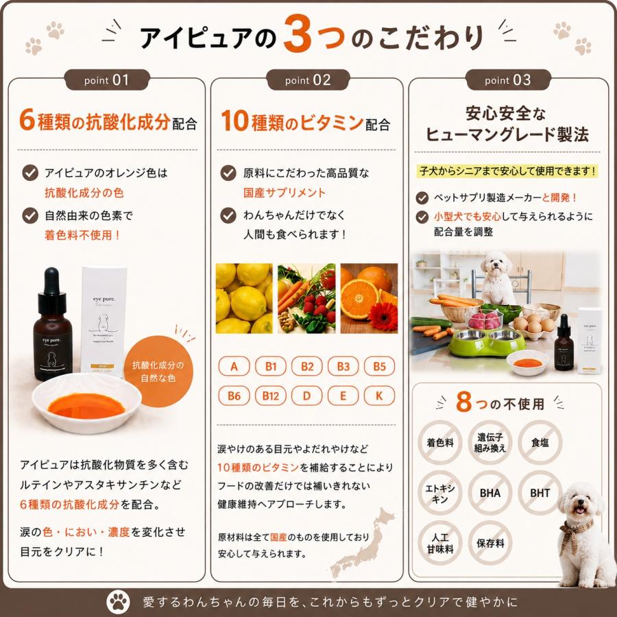eye pure. アイピュア サプリ 涙やけ シロップ 目ヤニ よだれやけ 犬 