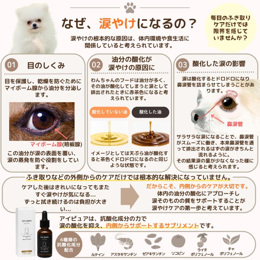 eye pure. アイピュア サプリ 涙やけ シロップ 目ヤニ よだれやけ 犬 