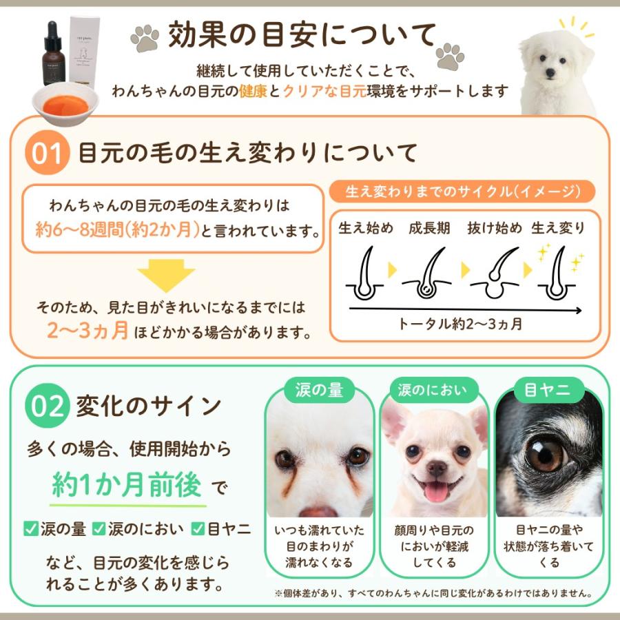 eye pure. アイピュア サプリ 涙やけ シロップ 目ヤニ よだれやけ 犬 