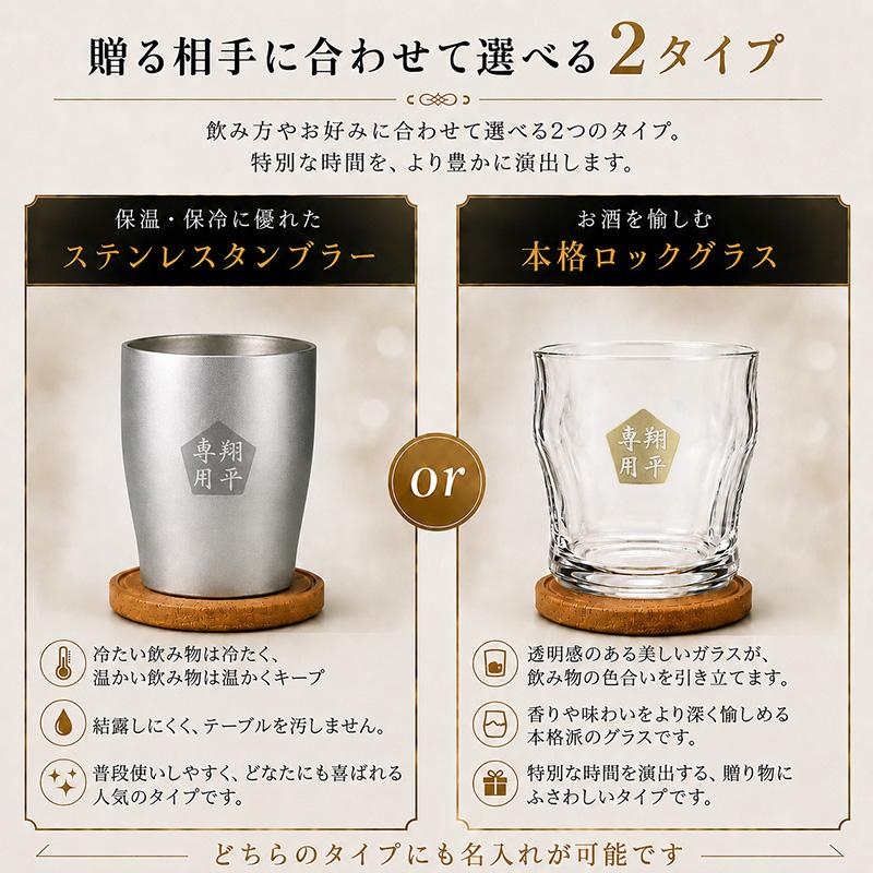 碧 Ao 名入れ お酒 ウイスキースコッチ ロックグラス グラス 名前入り