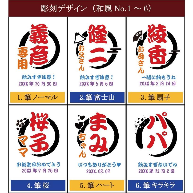 ビールジョッキ 名入れ プレゼント ギフト 名入れ 周年記念 お祝い 男性 女性 酒 ビール ビールグラス ペア 敬老の日 Beer Pair 名入れギフトのアールクオーツ 通販 Yahoo ショッピング