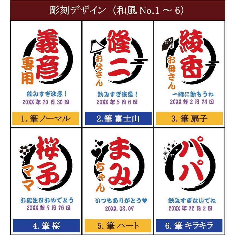 父の日 2024 ビールジョッキ 名入れ 焼酎 周年 お祝い 男性 女性 ビール ビールグラス ペア 名前入り ギフト プレゼント 結婚 記念 祝い｜r-quartz｜12