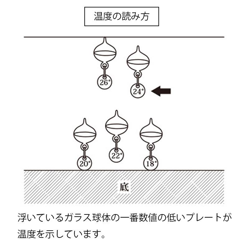 母の日 2024 ガリレオ温度計 名入れ 温度計 ドーム 丸 ガラス ネーム 刻印 インテリア 名前入り プレゼント ギフト 誕生日 結婚 還暦 記念 祝い｜r-quartz｜09