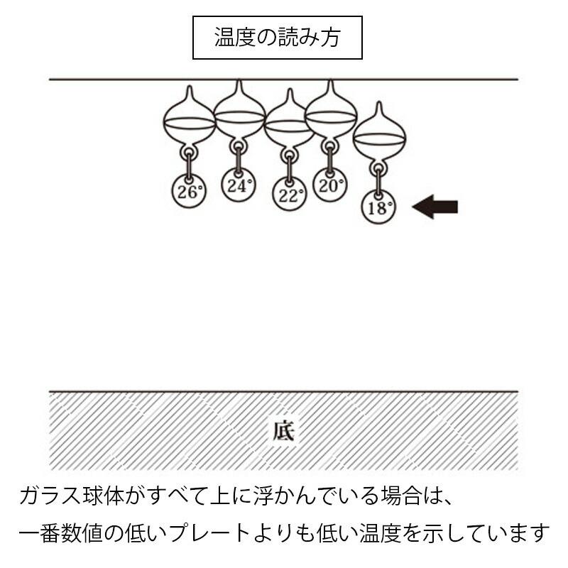 ガリレオ温度計 名入れ プレゼント インテリア ギフト おしゃれ しずく