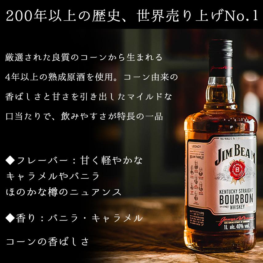 ハイボールジョッキ 名入れ ハイボール ジムビーム ジョッキ