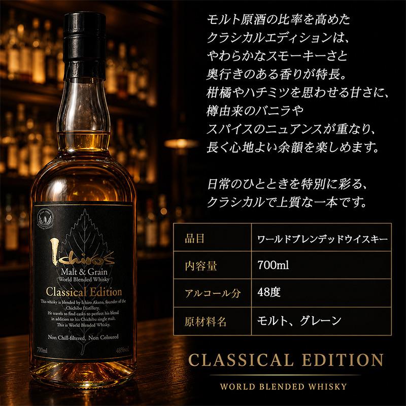 イチローズモルト 名入れ お酒 ウイスキー クラシカルエディション