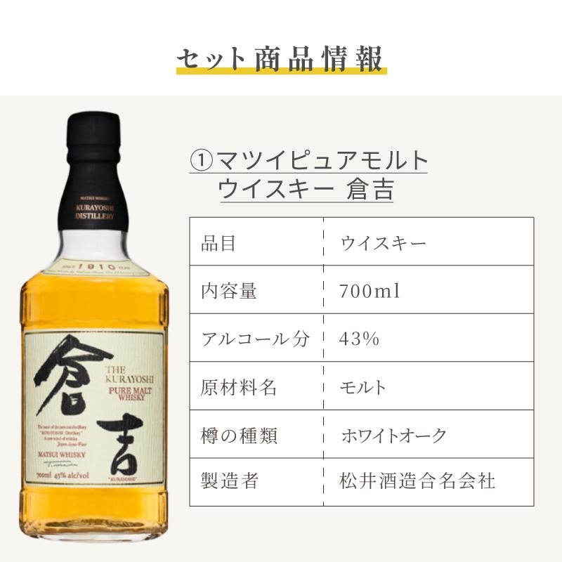 倉吉 700ml 名入れ ウイスキー お酒 43度 ロックグラス セット ピュア