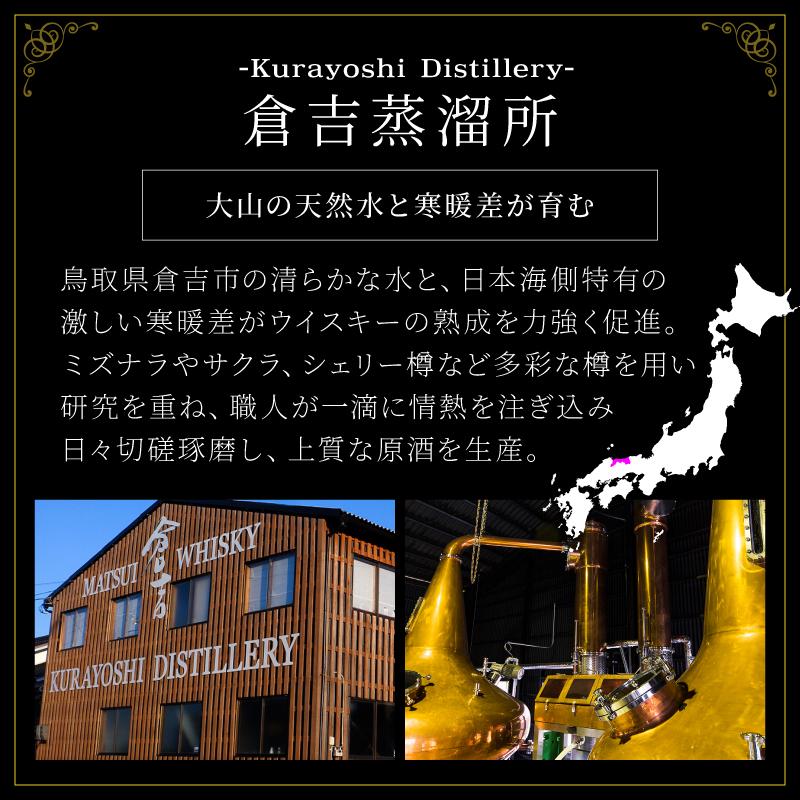 倉吉 700ml 名入れ ウイスキー お酒 43度 ロックグラス セット ピュア