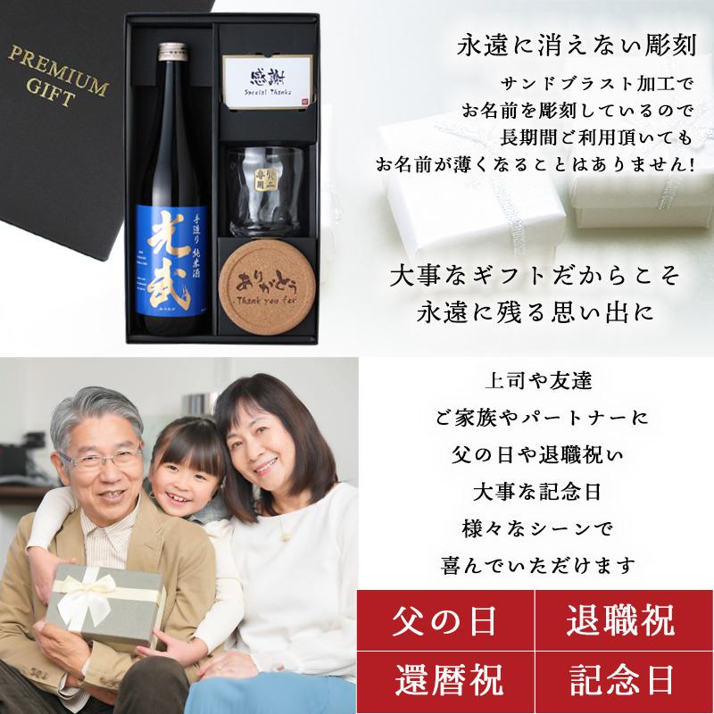 名入れ 光武 日本酒 酒 プレゼント 祝い ギフト 清酒 純米 吟醸