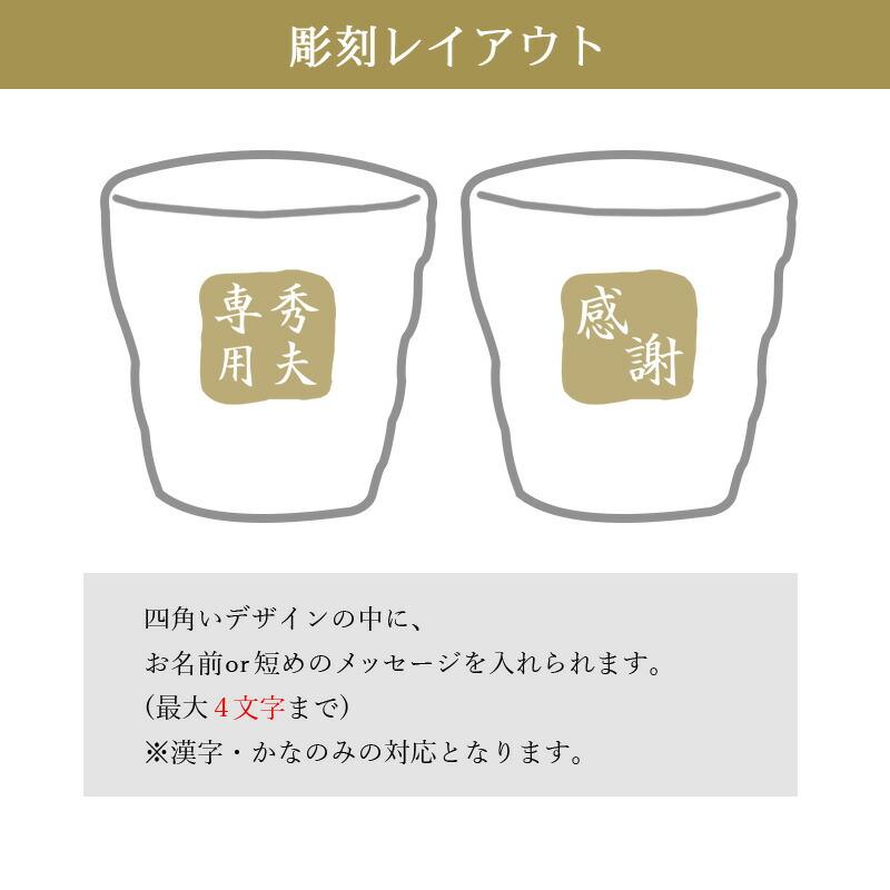 ニッカウィスキー70周年記念　ロックグラス ニッカウヰスキー（NIKKA WHISKY） 宮城峡 名入れ お酒 酒 ウイスキー