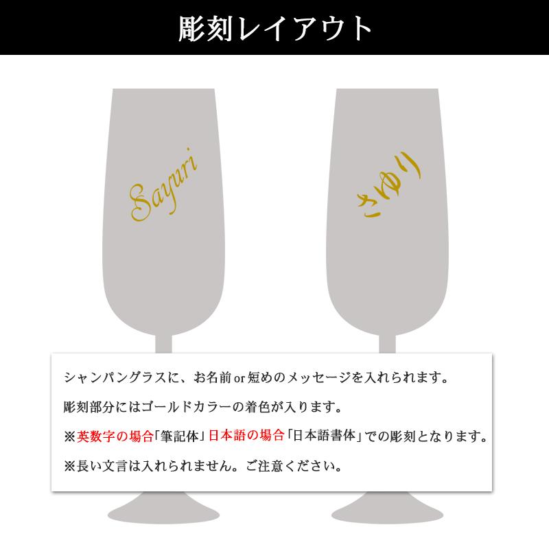 ローランペリエ 名入れ お酒 LaurentPerrier ラ キュベ シャンパン 酒